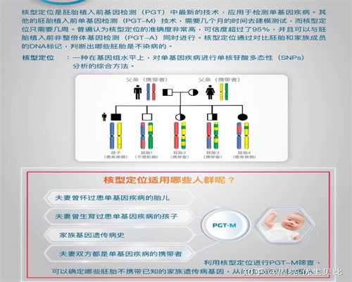 江苏优质试管医院最新排名与选择指南
